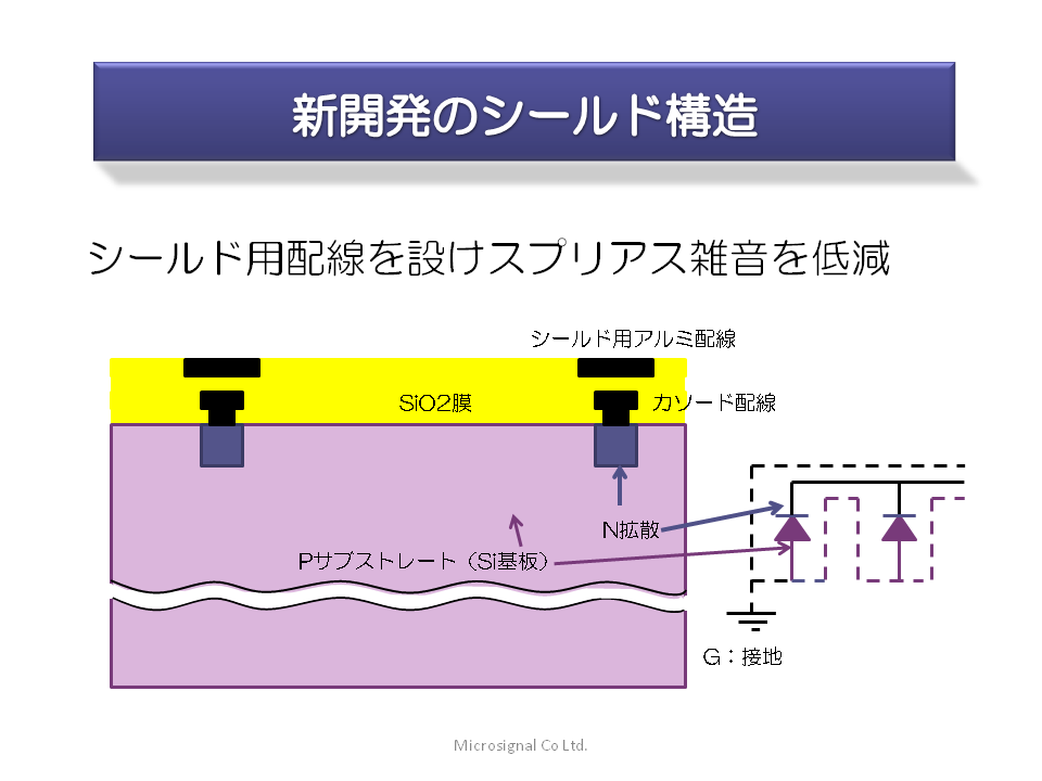 ドットPDプレゼン2_170305