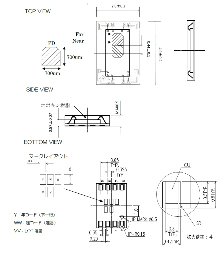 Optical Switch Pacage